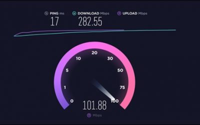 How to test your VPS network speed from command line