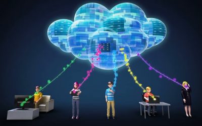 The link between cloud computing and business growth explained